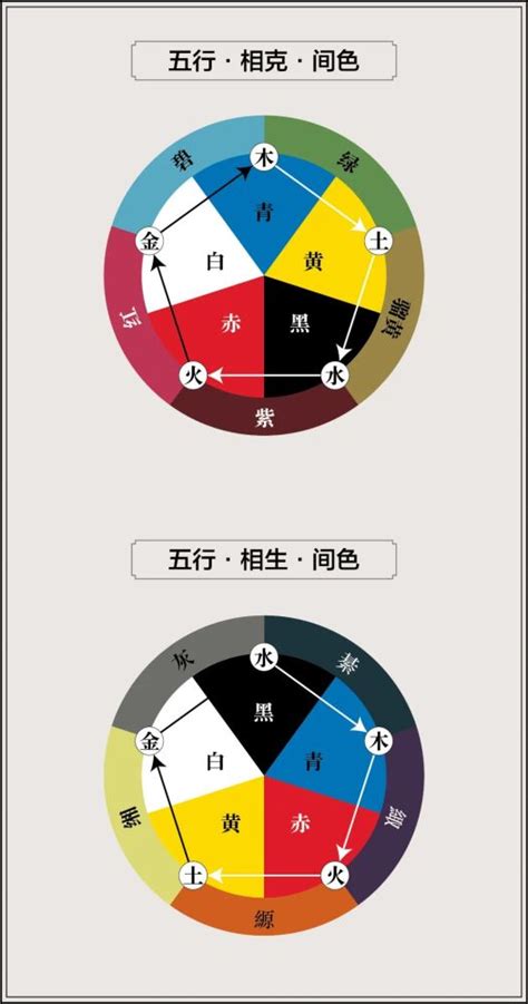 蓝色 五行|12种颜色对照表五行 浅灰色属于什么五行属性